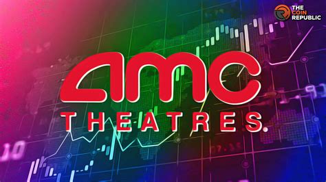 amc stock nasdaq|AMC Entertainment Holdings, Inc. (AMC)